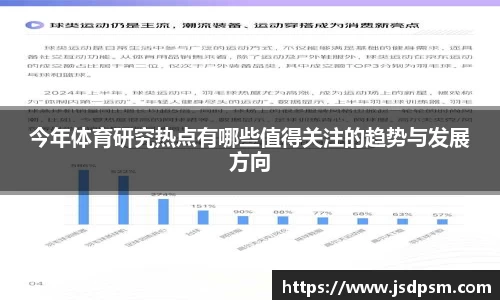 今年体育研究热点有哪些值得关注的趋势与发展方向